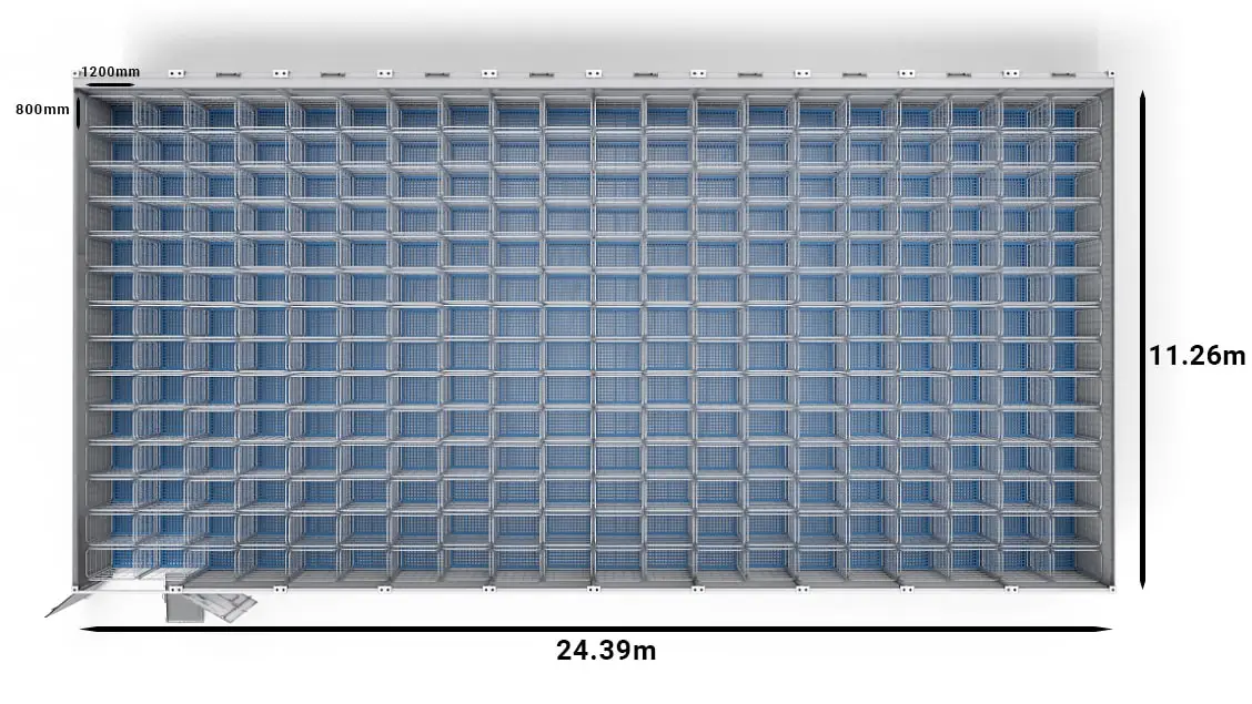 Arctic SuperStore 40ft Trolleys